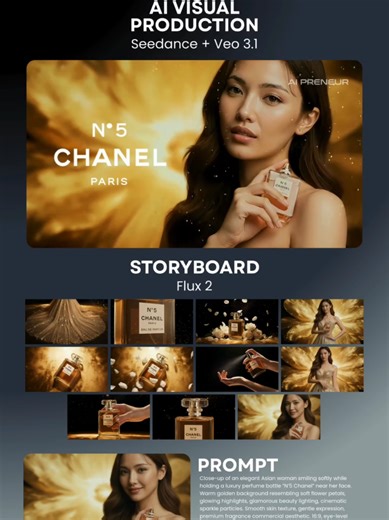 Unlocking High-End Visuals with AI Technology