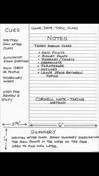 Cornell Note Taking Strategy Explained