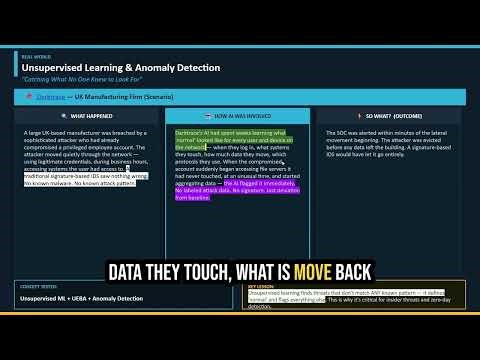 1 4 Real World ML Example Darktrace