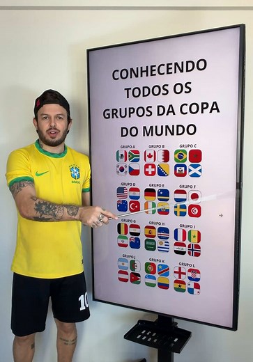 Conhecendo todos os grupos da copa do mundo 🌎🆎 | cabo verde