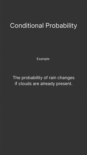 Conditional Probability