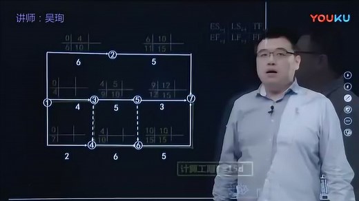 吴珣-建造师管理双代号网络图计算_高清