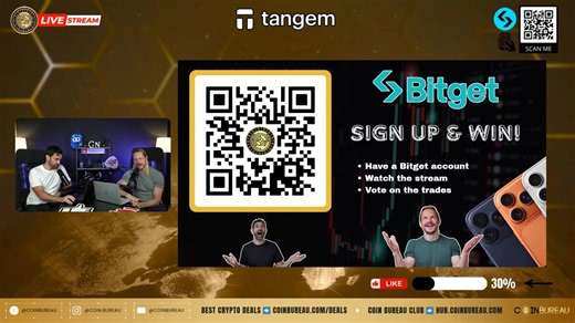 All eyes on Powell. Bitcoin chops sideways. DATs collapse. Liquidity turns. This week’s live stream breaks down the biggest stories driving the crypto markets and what to watch heading into the FOMC meeting. We look at the market’s reaction to macro data, why Digital Asset Treasuries are collapsing, and the single biggest factor that could decide next year’s market direction: global liquidity. Plus: Louis with TA, portfolio competition, tweets of the week, top performers, and major dates for you