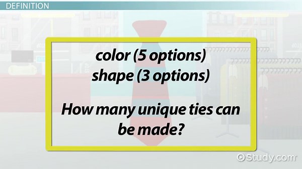 Fundamental Counting Principle | Examples, Formula & Rules