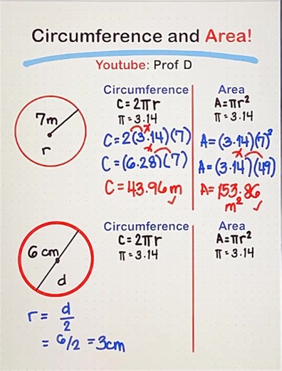 460K views · 5.1K reactions | Unlock the Secrets of Circumference & Area!  #MathHacks #CircleGeometry | Prof D | Facebook
