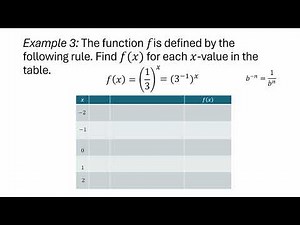 Table for an exponential function