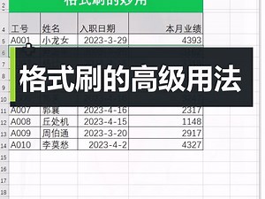 Excel格式刷的高级用法