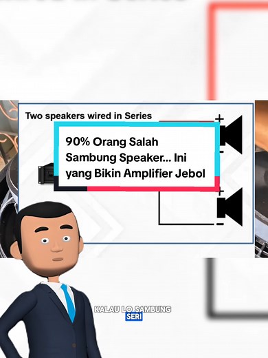 Cara Menghitung Ohm Speaker: Hindari Amplifier Jebol