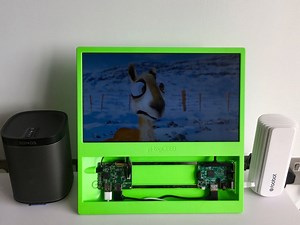 Digital Signage on Raspberry Pi @Raspberry_Pi #PiDay #RaspberryPi