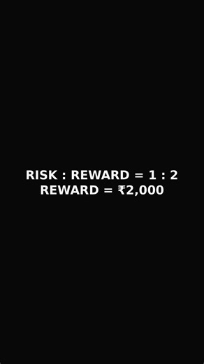 ₹1 LAKH Swing Trading Risk Management | 1% Risk Rule | Indian Trader Strategy #trading #forex #gold