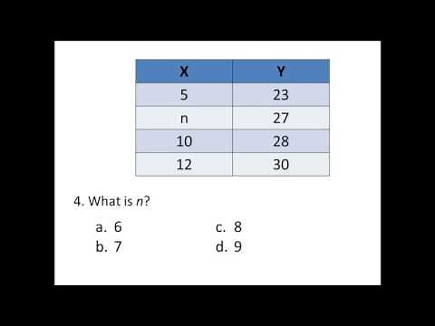 Silent Free IAAT (Iowa Algebra Aptitude Test) Full Sample Test 2 : Practice Questions for Test 2