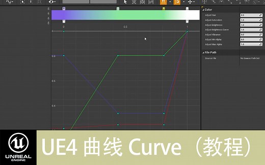 UE4 - 曲线（Curve）（使用用途）