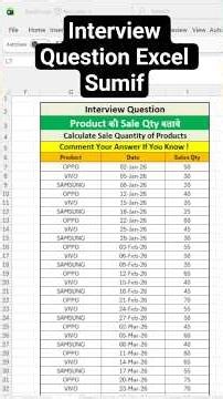 Excel Interview Question | Sumif #excel #shorts #learn #skills #computer #analyticswithavtar