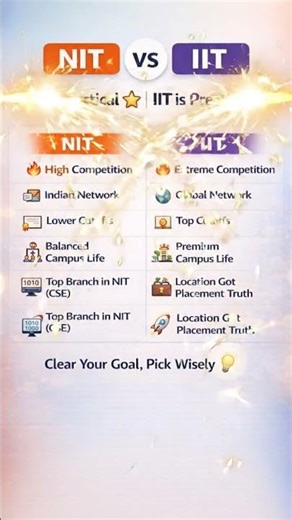 IIT vs NIT 🔥 Which is Better? Reality Explained! ఏది మంచిది? నిజమైన పోలిక!