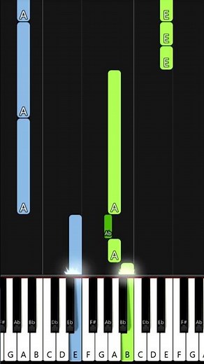 I Exalt Thee | EASY PIANO TUTORIAL by Synthly #piano #pianolessons