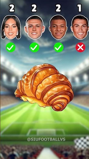 Cristiano Ronaldo, Georgina, Kylian Mbappé, Phil Foden #football #footballshorts