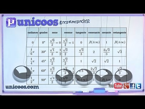Trigonometric ratios of 0, 30, 45, 60, 90, 180, 270 and 360º SECONDARY (4ºESO) mathematics