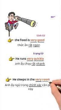 How to understand and memorize English grammar structures #vocabularylearning #english #grammar