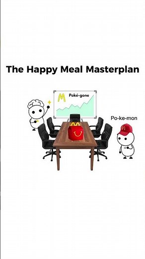 How McDonald’s Sells Millions of Happy Meal Toys