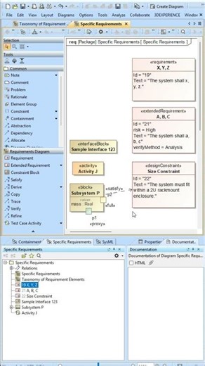 Design Constraint | SysML Requirement Diagram