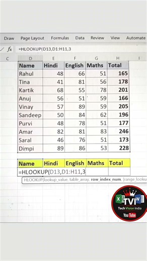 Simple & powerful tricks 💥🚀 #computerlearning #excel #computereducation #exceltips #computerzone