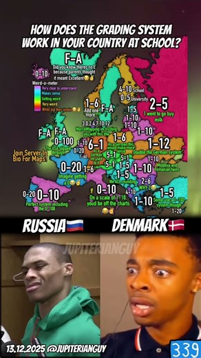 How does the grading system work in your country #shorts #geography #map #mapping