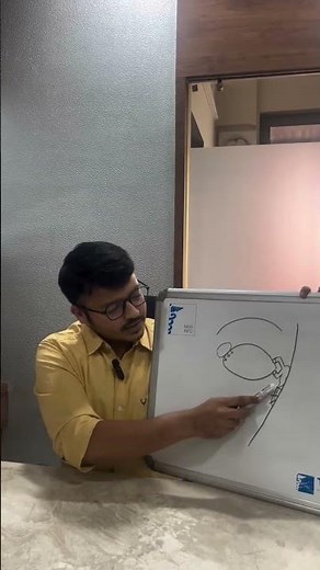 Discover the power of Dacryocystorhinostomy DCR surgery