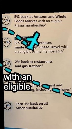 Amazon Credit Card Has New Benefits - Unmissable Chase!
