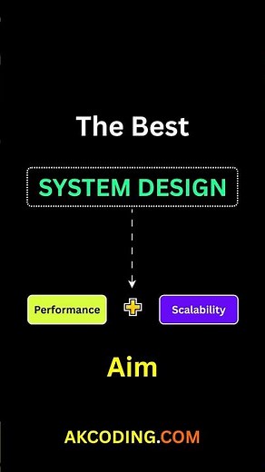 The System Design Goals: Scalability, Performance, and Reliability