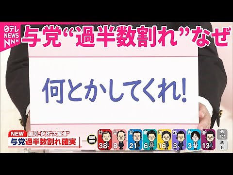 【政治部長解説①】与党“過半数割れ”なぜ……「何とかしてくれ！」民意の爆発 参院選2025