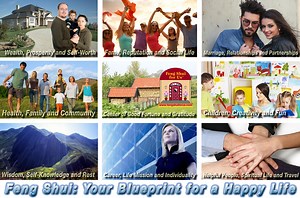 About the Feng Shui Nine Life Areas -