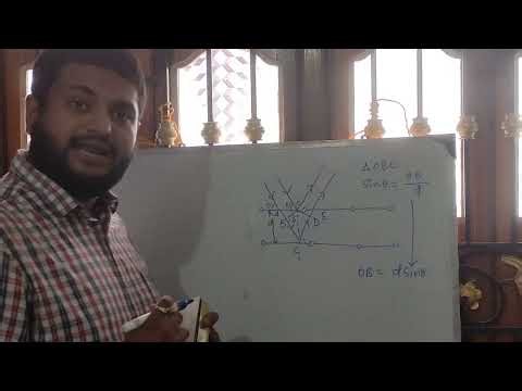 Derivation and applications of Bragg's law related to X-ray diffraction of Solid State Physics.