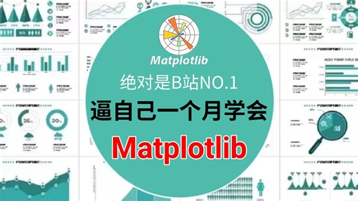 【2026最新版】Matplotlib可视化实战教程，零基础入门到精通，由浅入深讲解（全程干货）