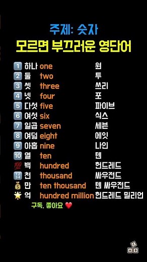 모르면 부끄러운 영단어 (숫자) #영어단어 #영어 #왕초보영어