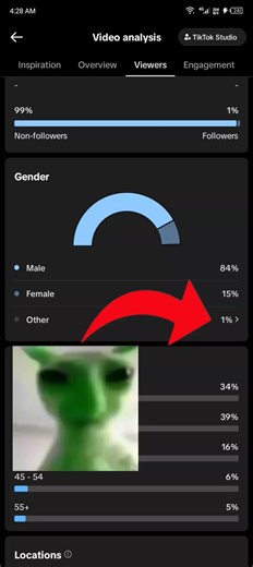 👽👽🛸.............................................................................. ............. .......... . . . ... . . . . . . . . #meme #alien #foryou