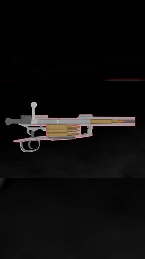 Strange Gun Upgrades - How the Semi Auto Pedersen device worked | Simple History