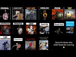 (HEADPHONE WARNING) Skeleton shield meme (16 versions)