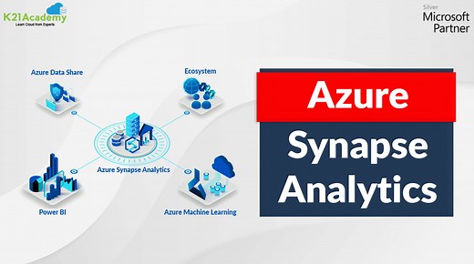 Azure Synapse Analytics: Architecture, Features and Overview