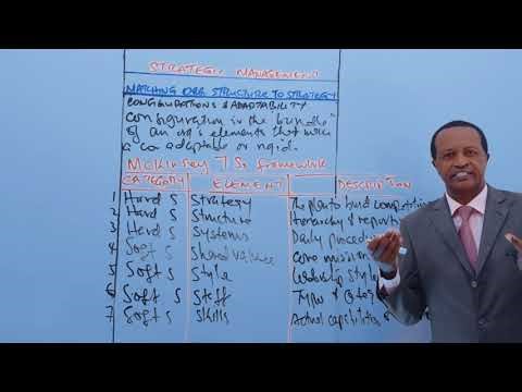 CONFIGURATIONS AND ADAPTABILITY