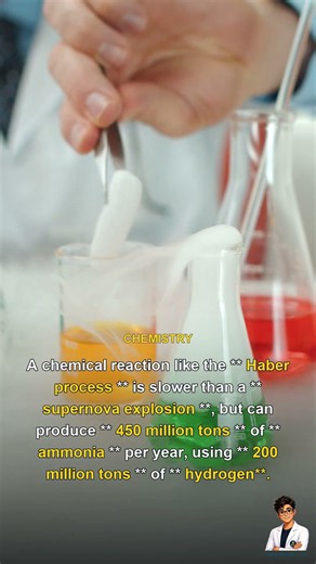 how is ammonia produced