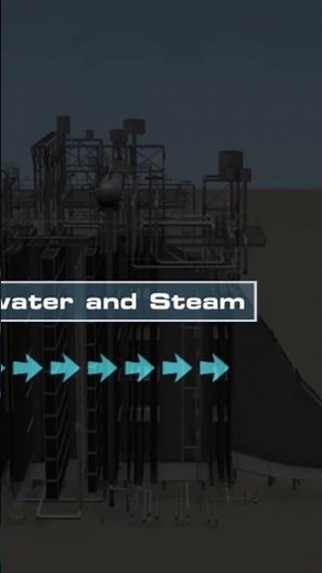 What is the function of natural gas fire duct burner?