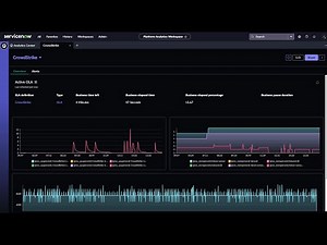 ServiceNow AIOps Platform - Onboard New Apps