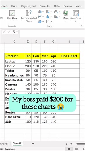 Add Sparklines in Excel to Visualize Trends Instantly