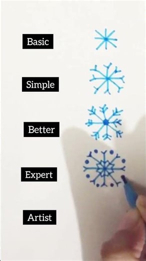 How to draw snowflake ❄️❄️ #howtodraw #quickdrawing #easydrawing #art #drawing #snowflakes #viral