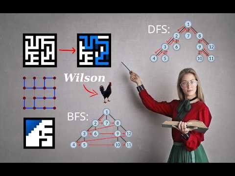 Maze generator + solver showcase and explanation