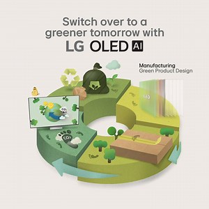 Transform your viewing experience with LG OLED evo TV - where sustainability meets dazzling home entertainment 🌍📺 Elevate your home experience while making a positive impact on the environment. Whether you're unwinding with a blockbuster movie or catching up on your favourite series, immerse yourself in the vivid colours of our OLED TVs. Choose a TV that complements your lifestyle but also supports a greener future here: http://lge.ai/6188Wg0HY #LifesGood #LifesGoodwithLG #LGSingapore #LGOLED 