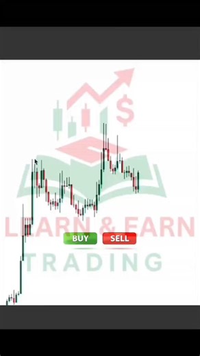 1.4K views · 19 reactions | How to Trade the Falling Wedge Pattern: A Step-by-Step Guide | Learn & Earn Trading | Facebook