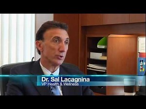 Obesity Health Risks