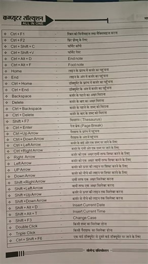 Microsoft word shortcut key notes #studywithme #studentlife