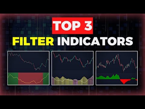 NNFX Forex Mastery: Top 3 Filter Indicators Unveiled | Ep.4